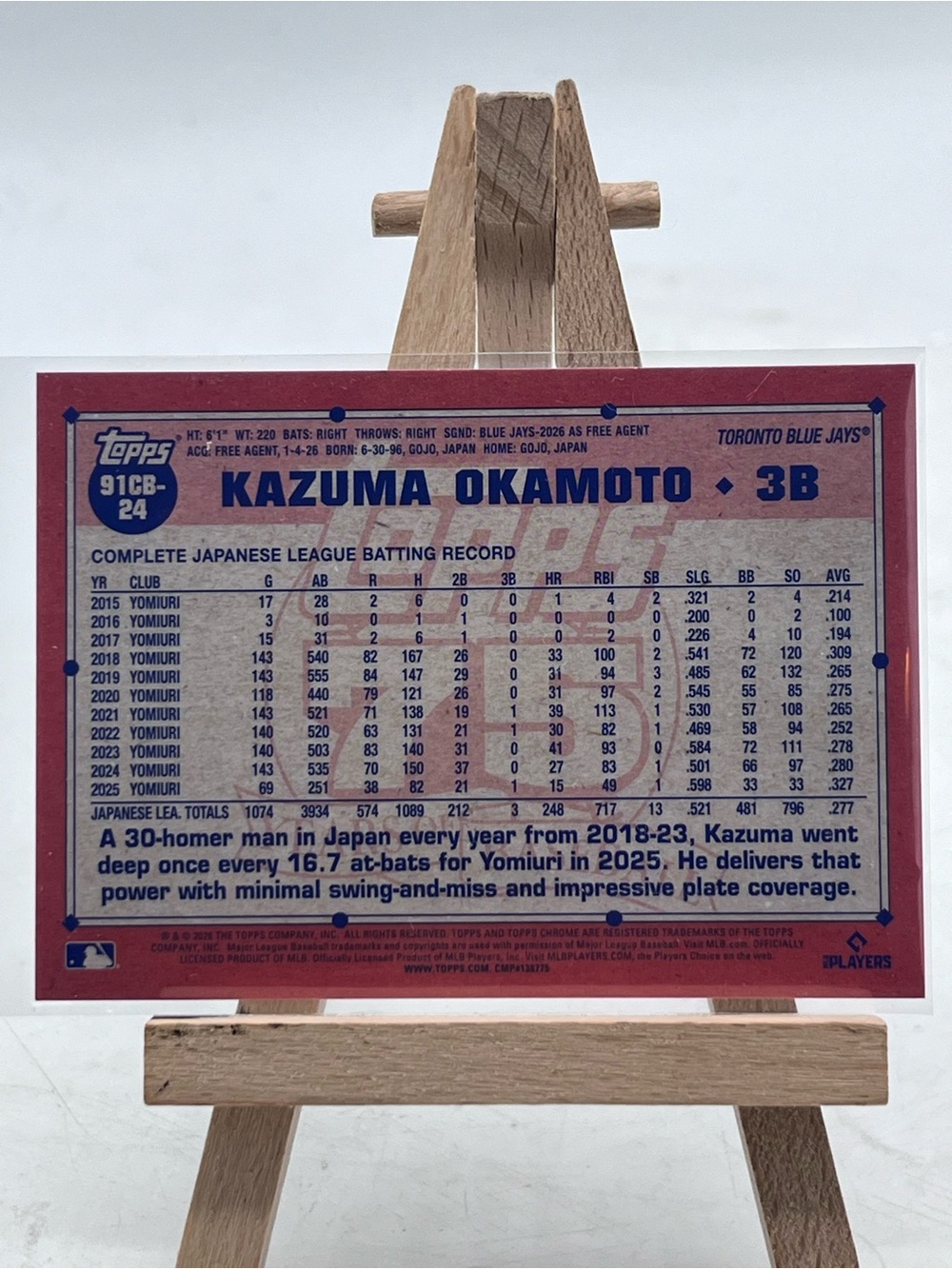 Kazuma Okamoto RC - Picture 2 of 2